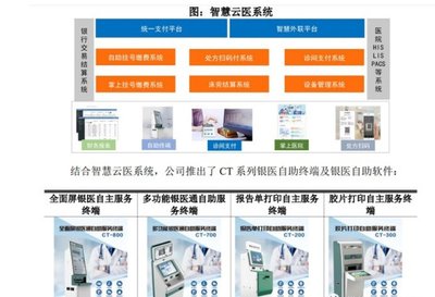 药易购新战略 自建电子支付系统能否破局？