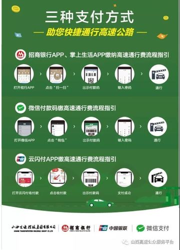 山西高速324个收费站实现手机支付啦！如何操作看这里